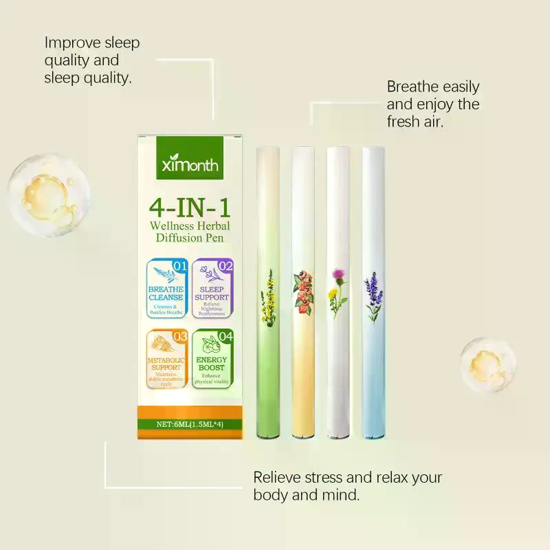 Set Diffusore di Erbe 4 in 1:  - Herbal Tea recensione e prezzo